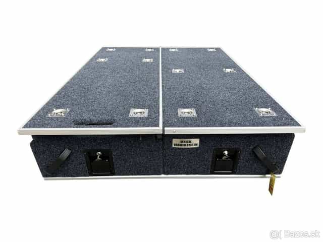 Systém zásuviek Expedition – pre mnoho typov vozidiel