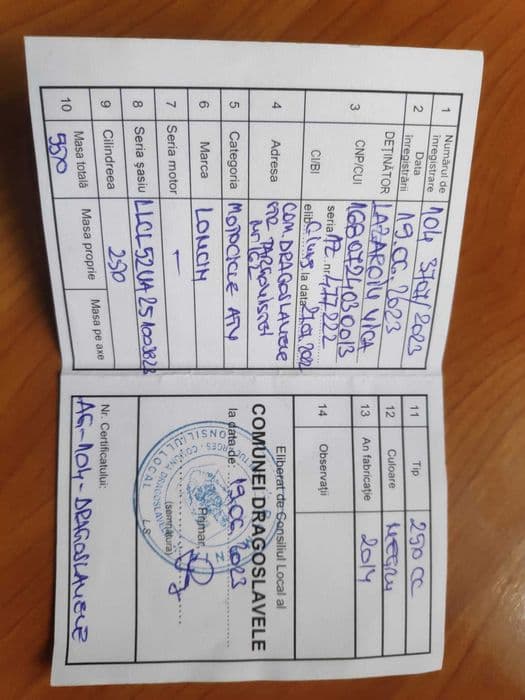 Atv Loncin 250cm 2x4