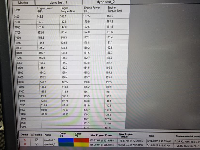 Ktm-1290-super-duke r 2023