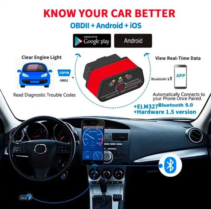 KONNWEI KW901 Bluetooth 5.0 interfejs diagnostyczny dla iPhone Android