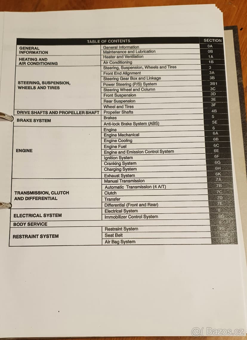 Servisní manuál Suzuki Jimny SN 413 .