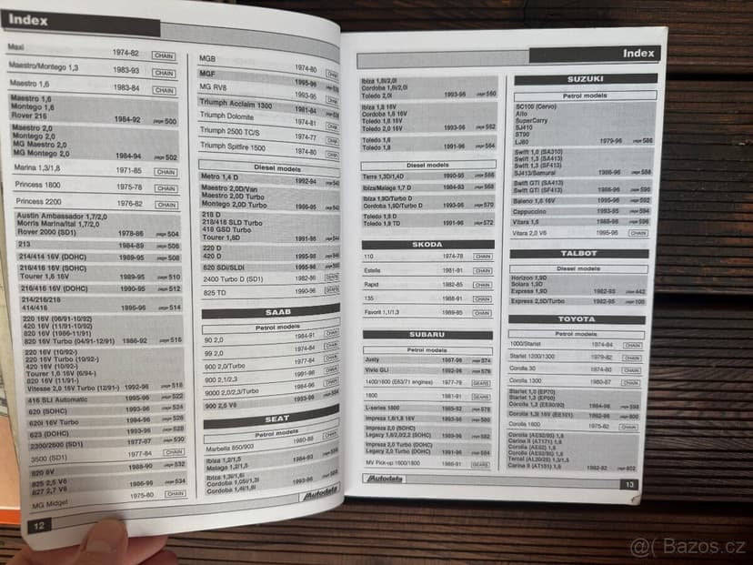 montážní data rozvodové řemeny na vozy 1974 - 1996