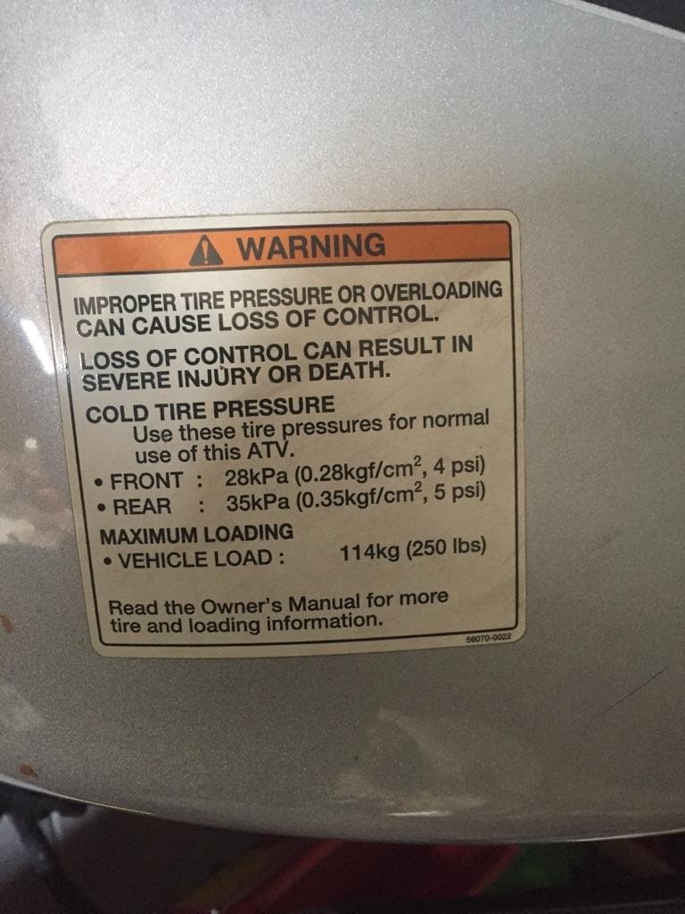 Čtyřkolka Kawasaki