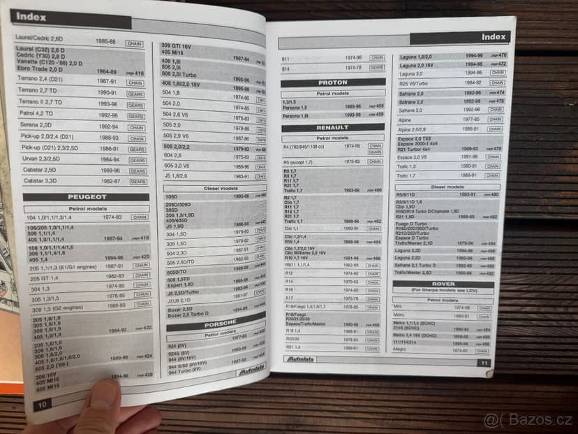 montážní data rozvodové řemeny na vozy 1974 - 1996