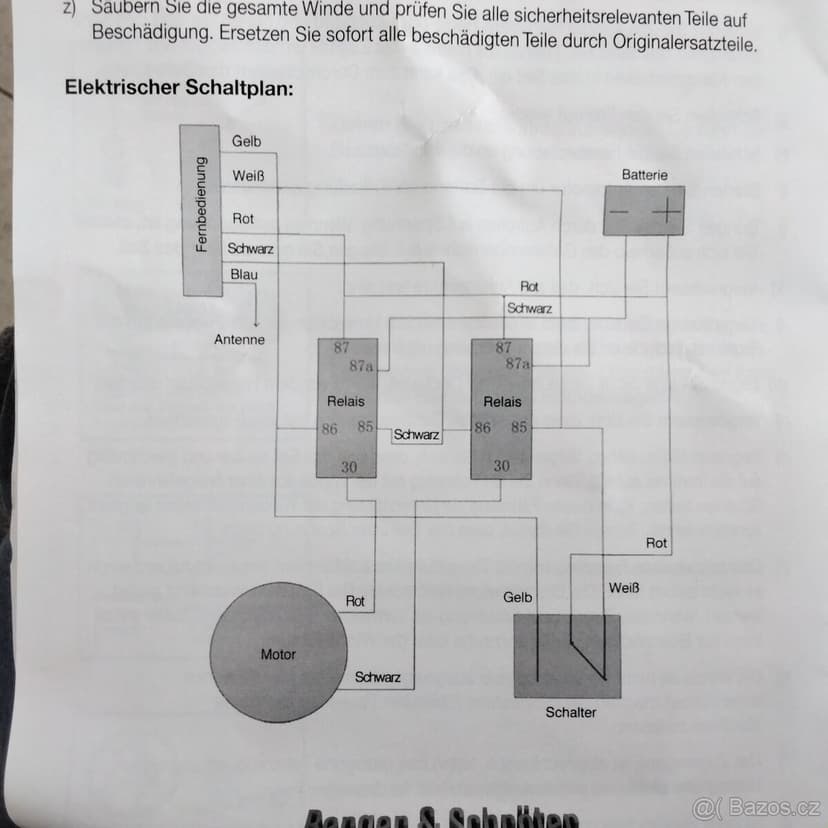 Navijak 12v TX3000 SYNTHETIK LANO