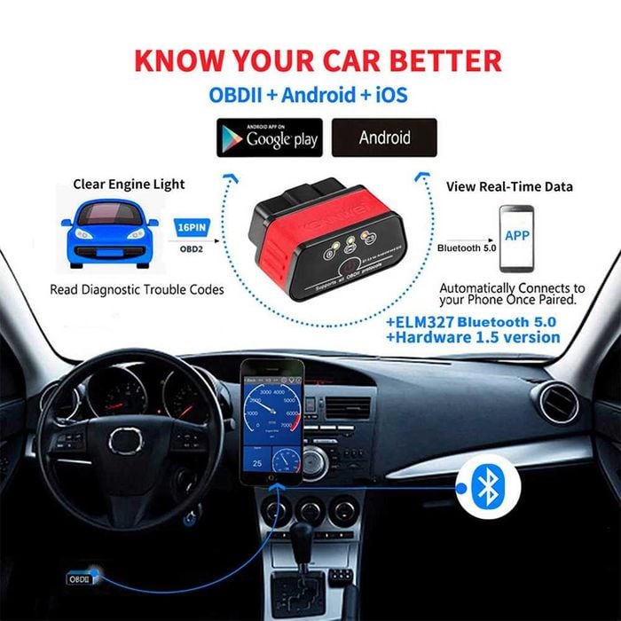 KONNWEI KW903 Bluetooth 5.0 interfejs diagnostyczny dla iPhone Android