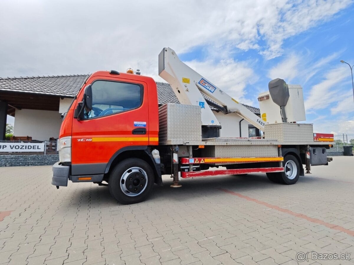 Mitsubishi Canter - Plošina