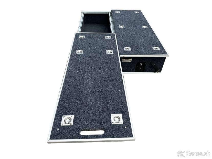 Systém zásuviek Expedition – pre mnoho typov vozidiel